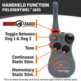 SportDOG Brand FieldSentinel 1825: Health Alert Remote Trainer - FS-1825