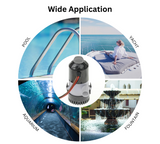 800 GPH Fully Automatic Bilge Pump WITH Internal Float Switch - FSM57422