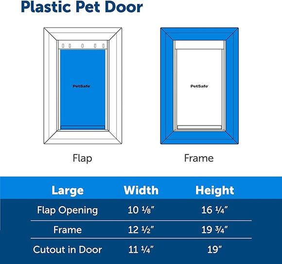 PetSafe Pet Door, Large - PPA00-10960