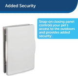 PetSafe Extreme Weather Energy Efficient Pet Door, White, Small - PPA00-10984