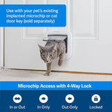 PetSafe Microchip Cat Door by Petsafe - PPA19-16145